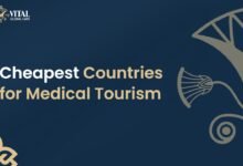 Cheapest Countries for Medical Tourism