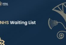 NHS Waiting List