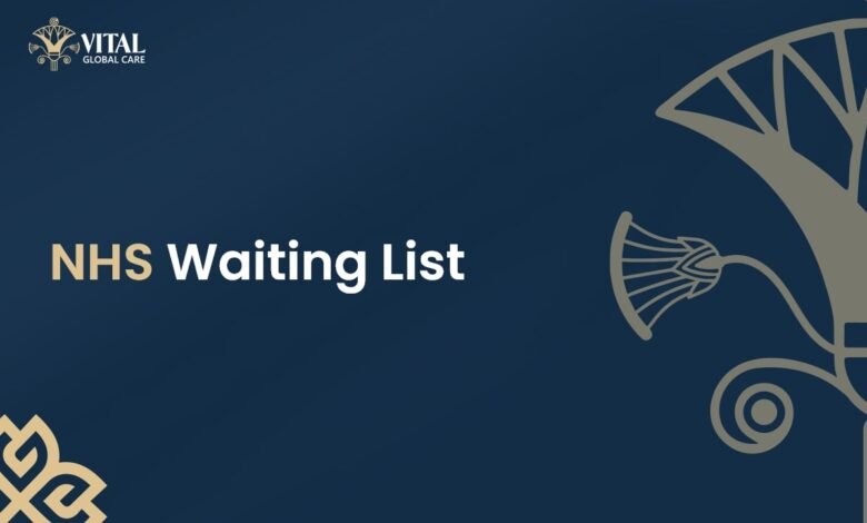 NHS Waiting List