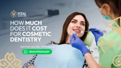 How Much Does It Cost for Cosmetic Dentistry - Breakdown