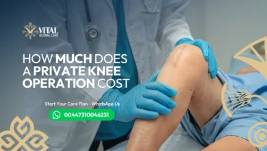 How Much Does a Private Knee Operation Cost - (Self-Pay)