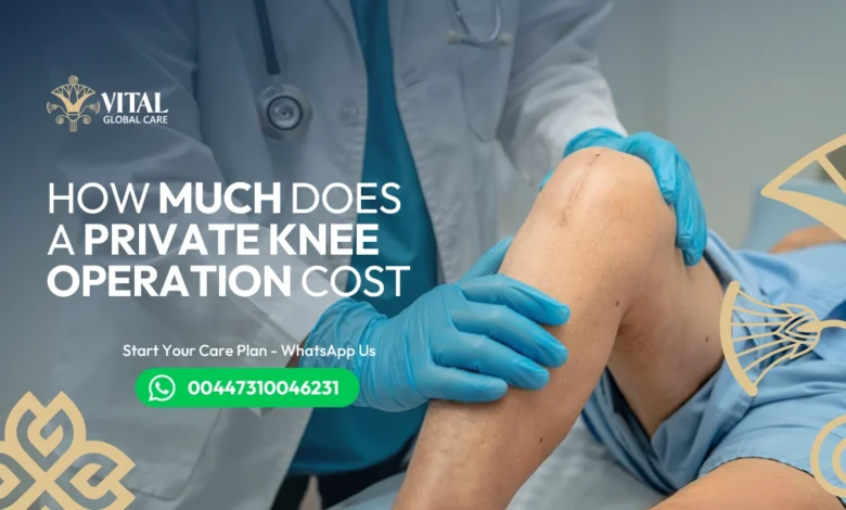 How Much Does a Private Knee Operation Cost - (Self-Pay)