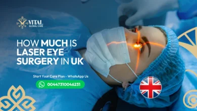 How Much is Laser Eye Surgery in UK? Finance & 0% APR