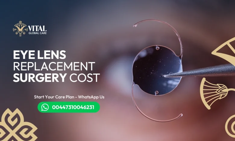 Is Eye Lens Replacement Surgery Cost Worth It? (Guide)